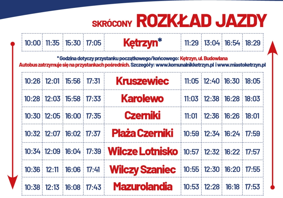 „Zielona Linia” rusza na wakacje. Bezpłatne połączenie z atrakcjami Gminy Kętrzyn już od 1 lipca 