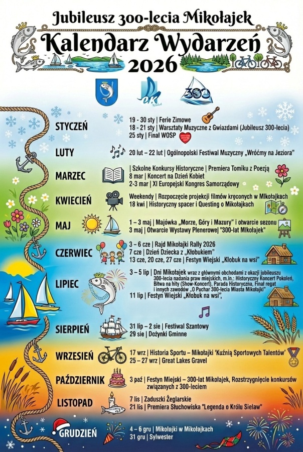 Mikołajki na Mazurach świętują 300-lecie praw miejskich. Zobacz co zaplanowano